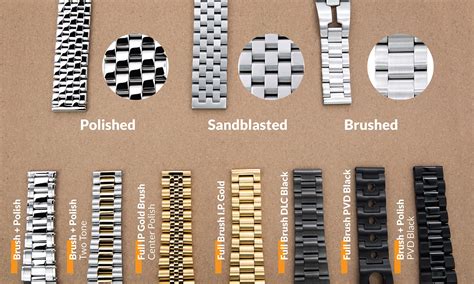 watch bracelet types|styles of watch bracelets.